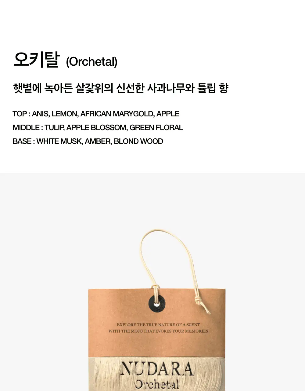 [NEW 세라피스 출시] 누다라 미니 사쉐 15g 3종 (세라피스/오키탈/우드마벨) 상세페이지 9